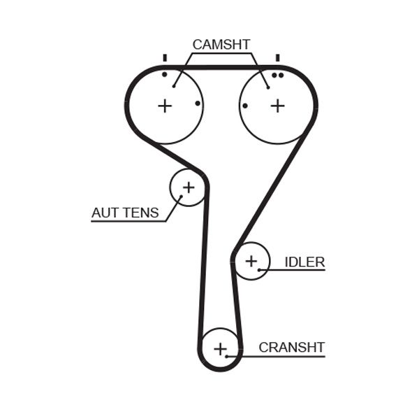 Gates KP7TH15680XS-1 Water Pump & Timing Belt Kit - 2