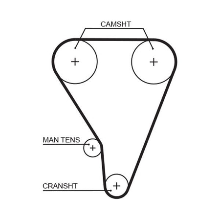 Gates T176RB Timing Belt - 1
