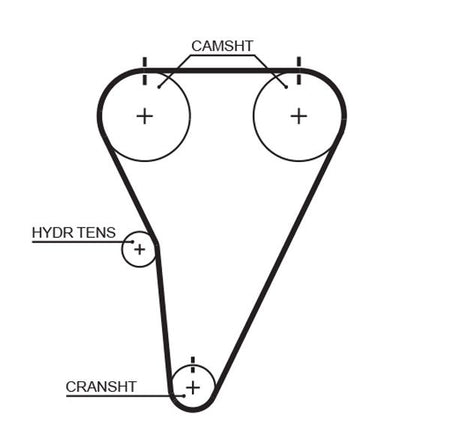 Gates T215RB Timing Belt - 1