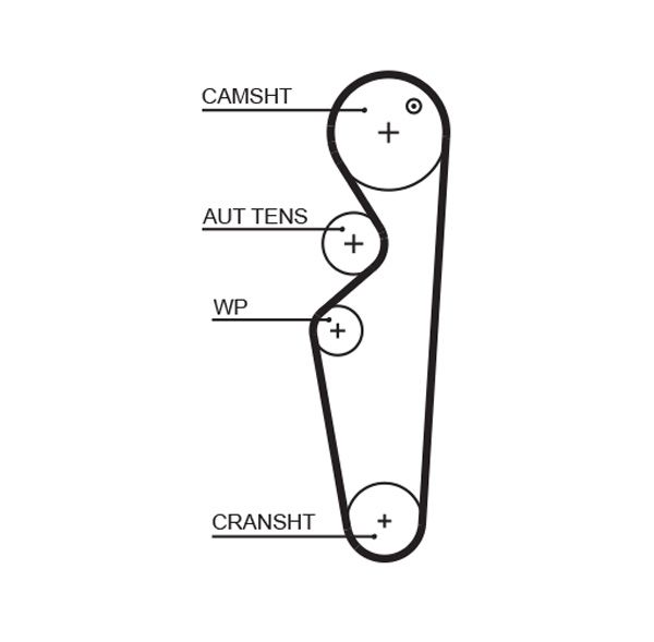 Gates T283 Timing Belt - 1