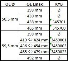 KYB 3450023 Shock Absorber - 3