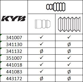 KYB 441018 Shock Absorber - 2