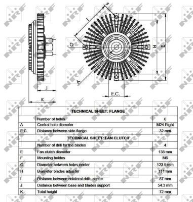 NRF 49521 Clutch, radiator fan - 5