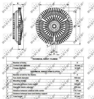 NRF 49532A Clutch, radiator fan - 5