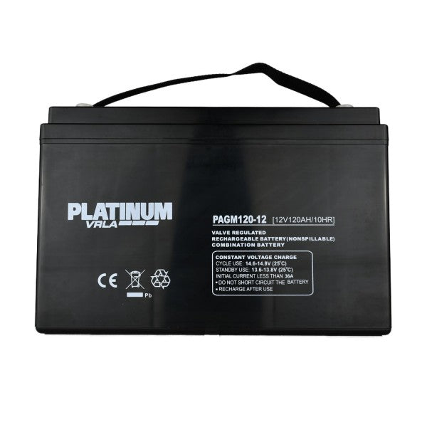 Golf & Mobility Battery - 1.3Ah