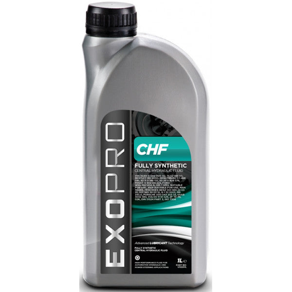 ExoPro CHF