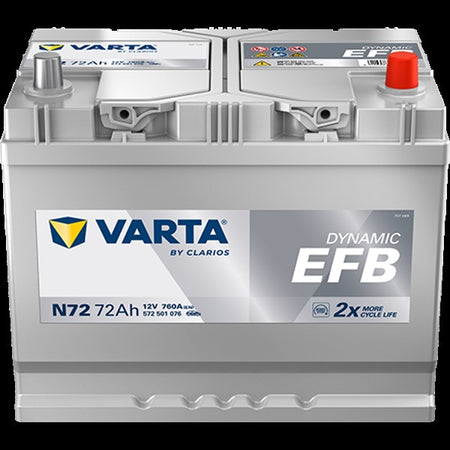 Varta N72 Battery - 72Ah - 760CCA