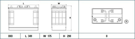 Exide Conventional Battery  - 12 V - 125Ah - 850CCA