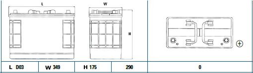 Exide Conventional Battery  - 12 V - 125Ah - 760CCA