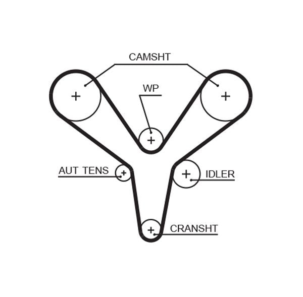 Timing Belt - 5527XS