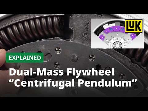 LUK 415102609 Flywheel video