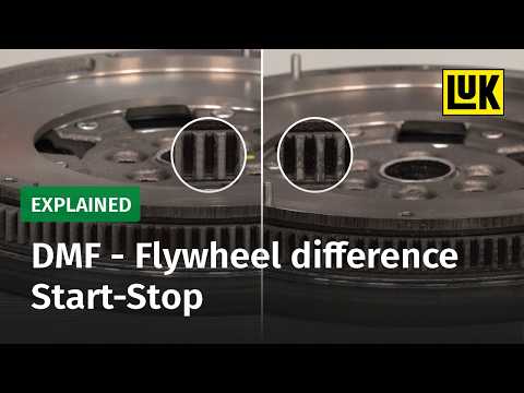 LUK 415039610 Flywheel video