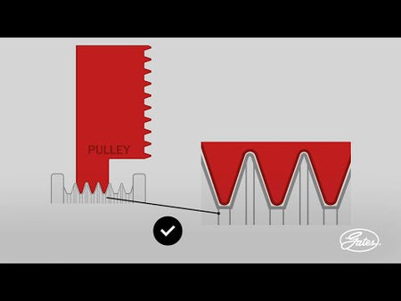 Gates 6PK2345 V-ribbed Belt video
